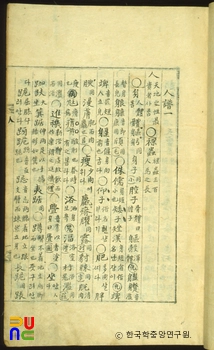 재물보