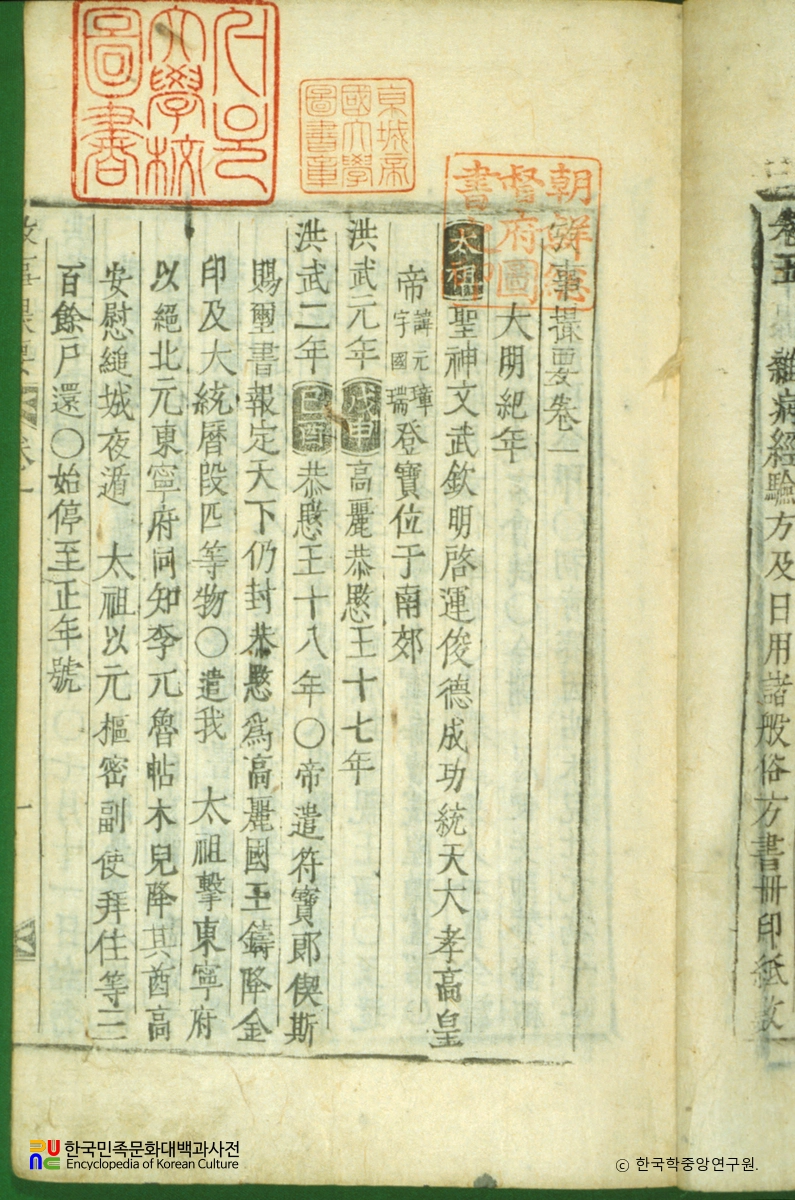 고사촬요 / 서목