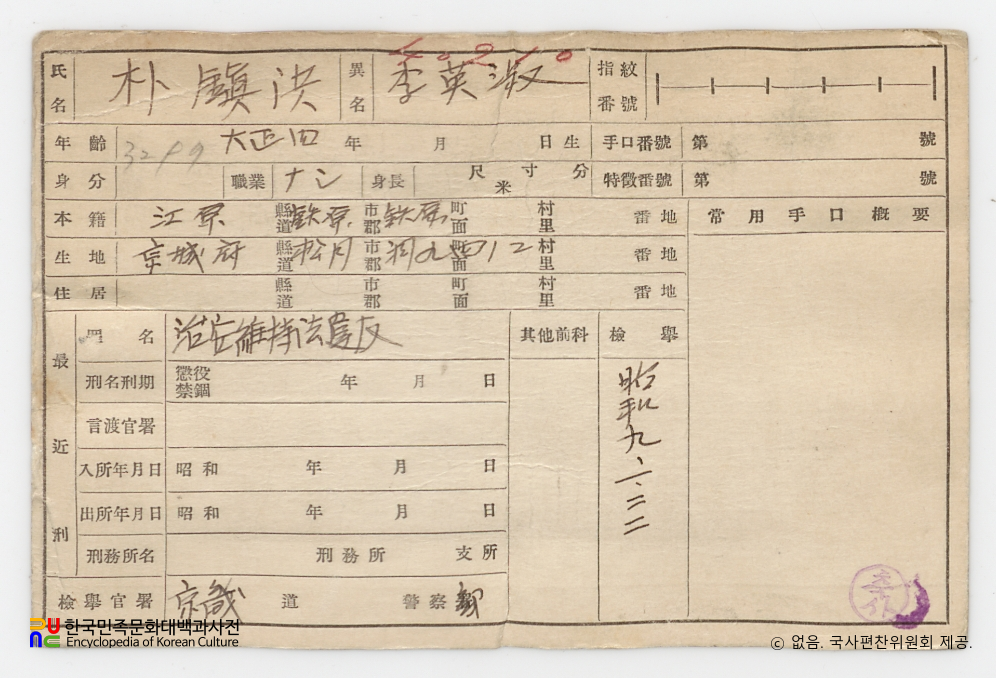 일제 주요감시대상 인물카드 박진홍(朴鎭洪)_02_후면