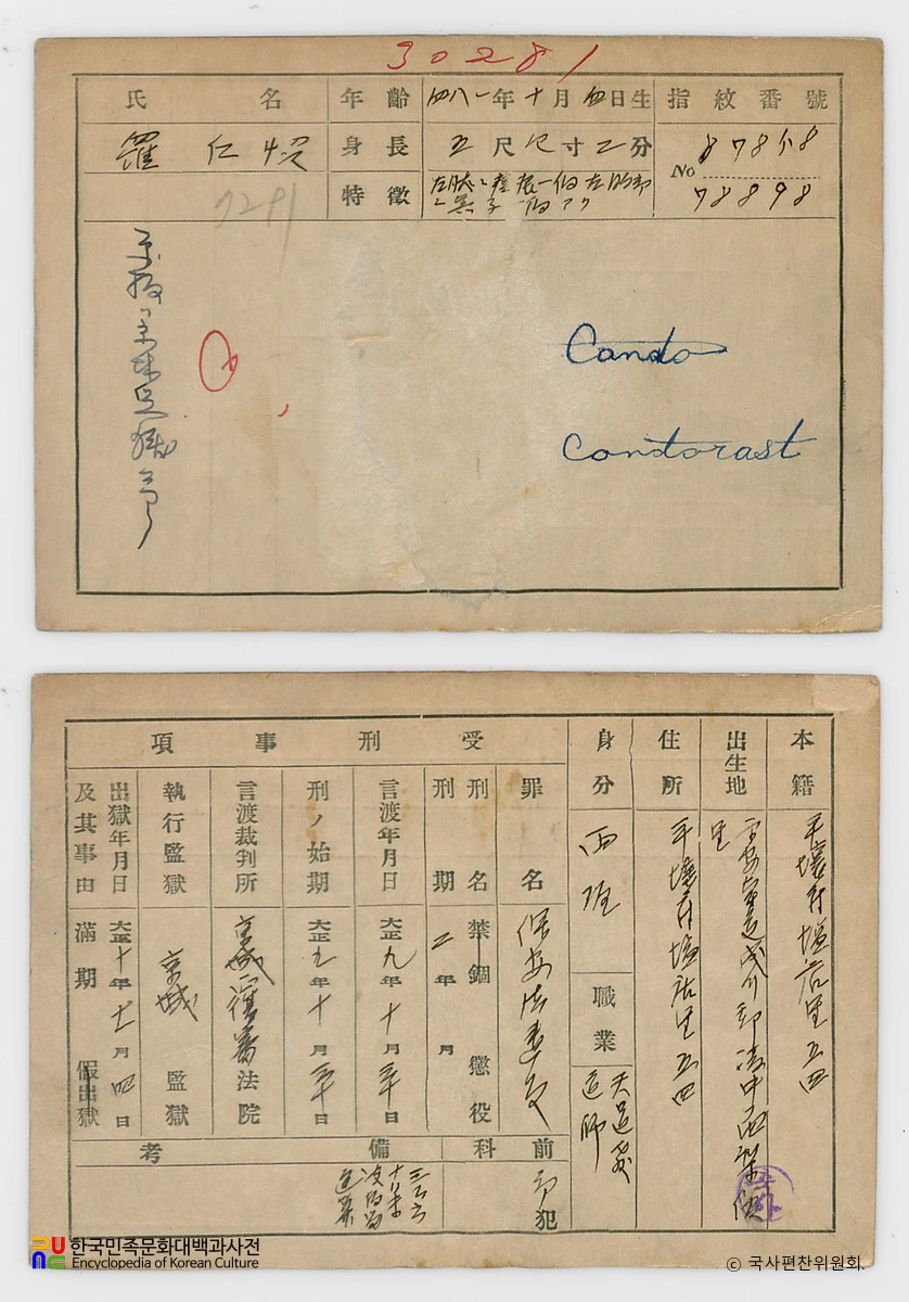 일제 주요감시대상 인물카드 나인협 전후면