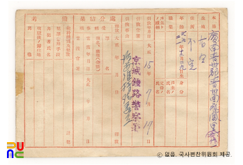일제 주요감시대상 인물카드 강달영(姜達永)_01_후면