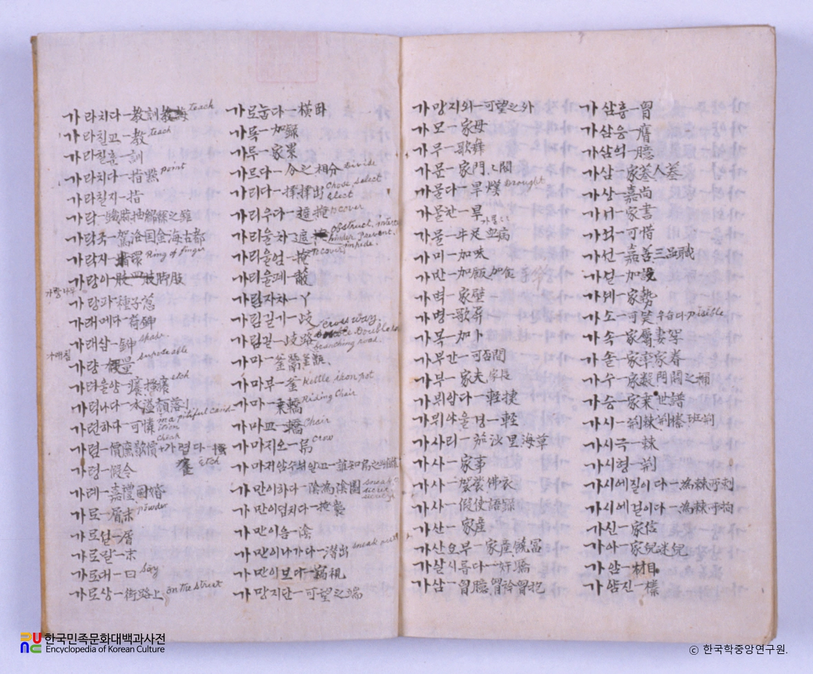 국한회화