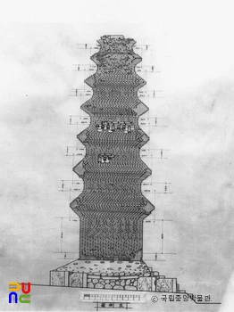 경북 안동 신세동 칠층전탑 좌측면 실측도