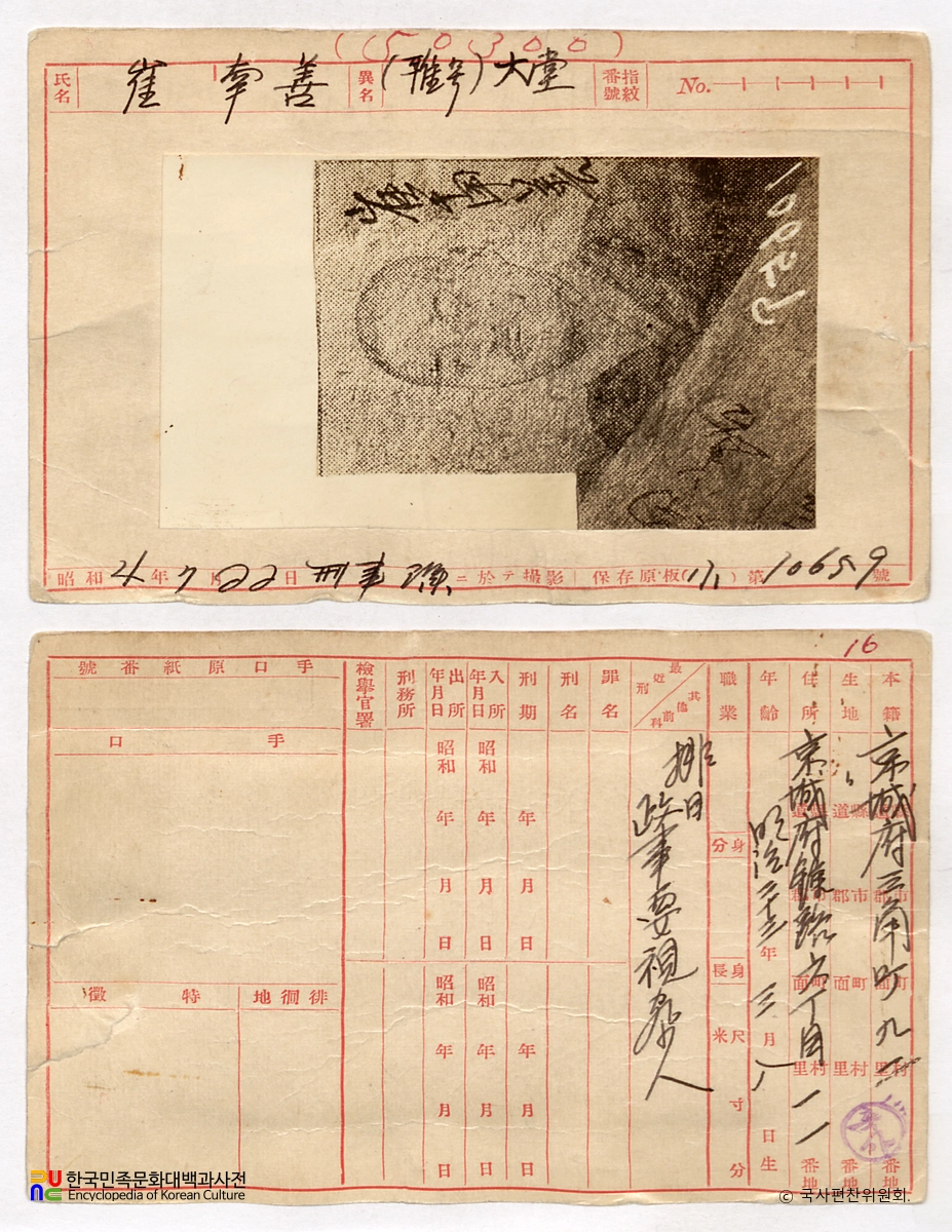 일제 주요감시대상 인물카드 최남선 전후면