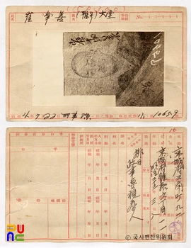 일제 주요감시대상 인물카드 최남선 전후면