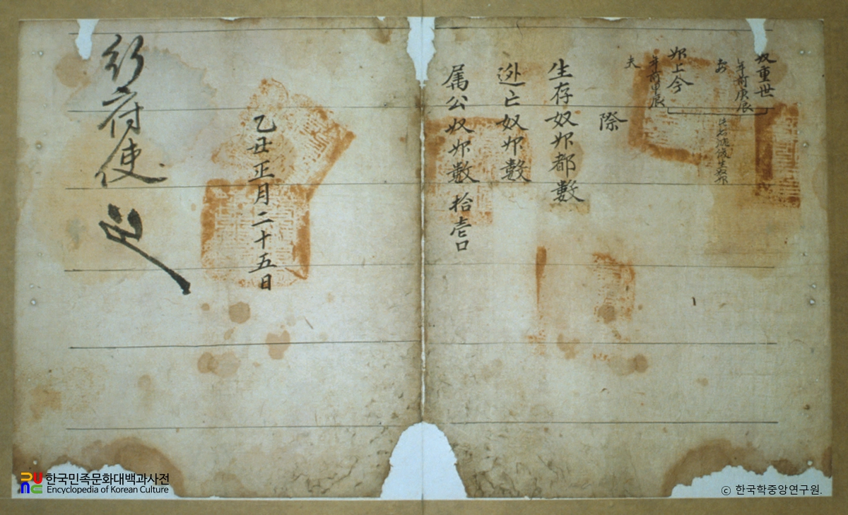 필암서원 문적 일괄 중 노비안(제찬, 장성 필암서원)