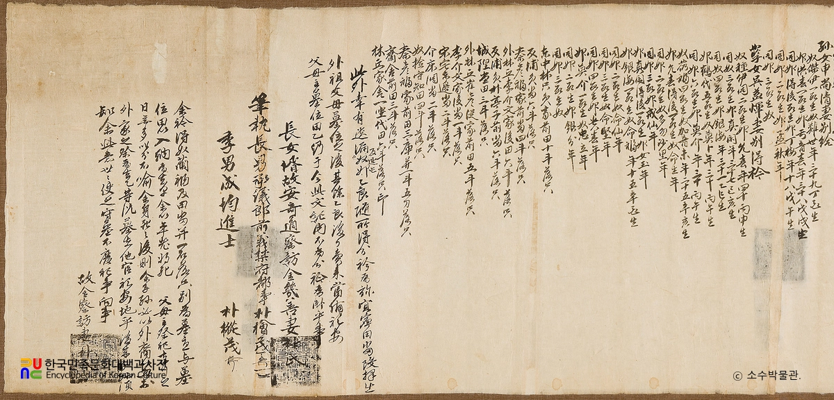 영주 박승임 종중 소장 전적 및 유물/화회문기 부분