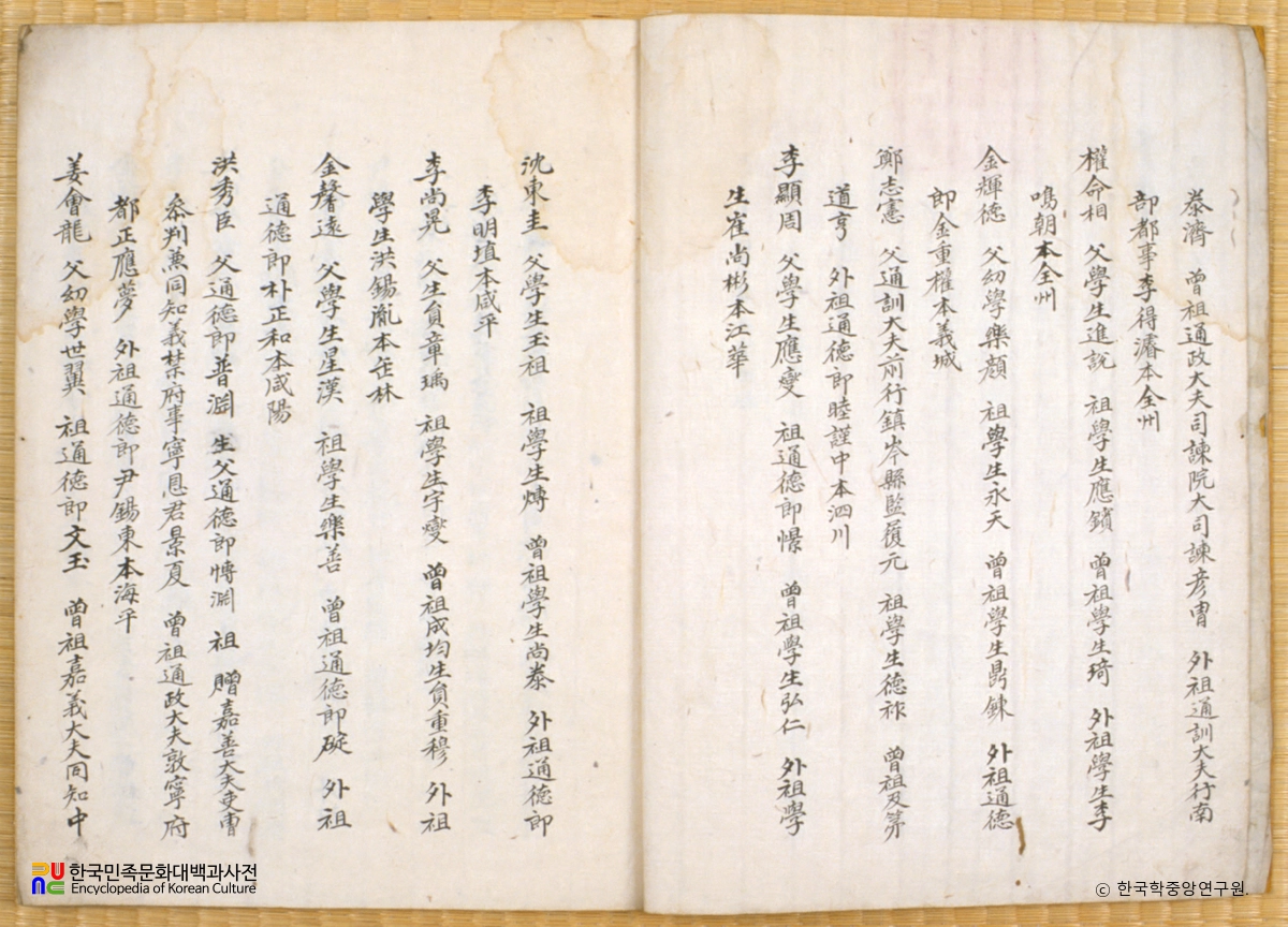 을유식년생원사조 / 녹명