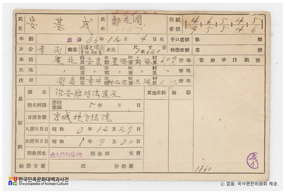 일제 주요감시대상 인물카드 안기성(安基成)_03_후면