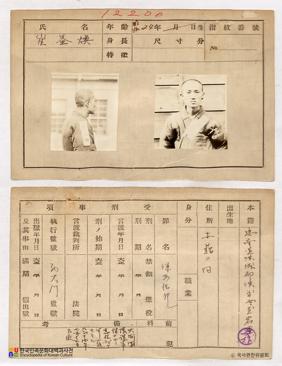 일제 주요감시대상 인물카드 최익환 전후면