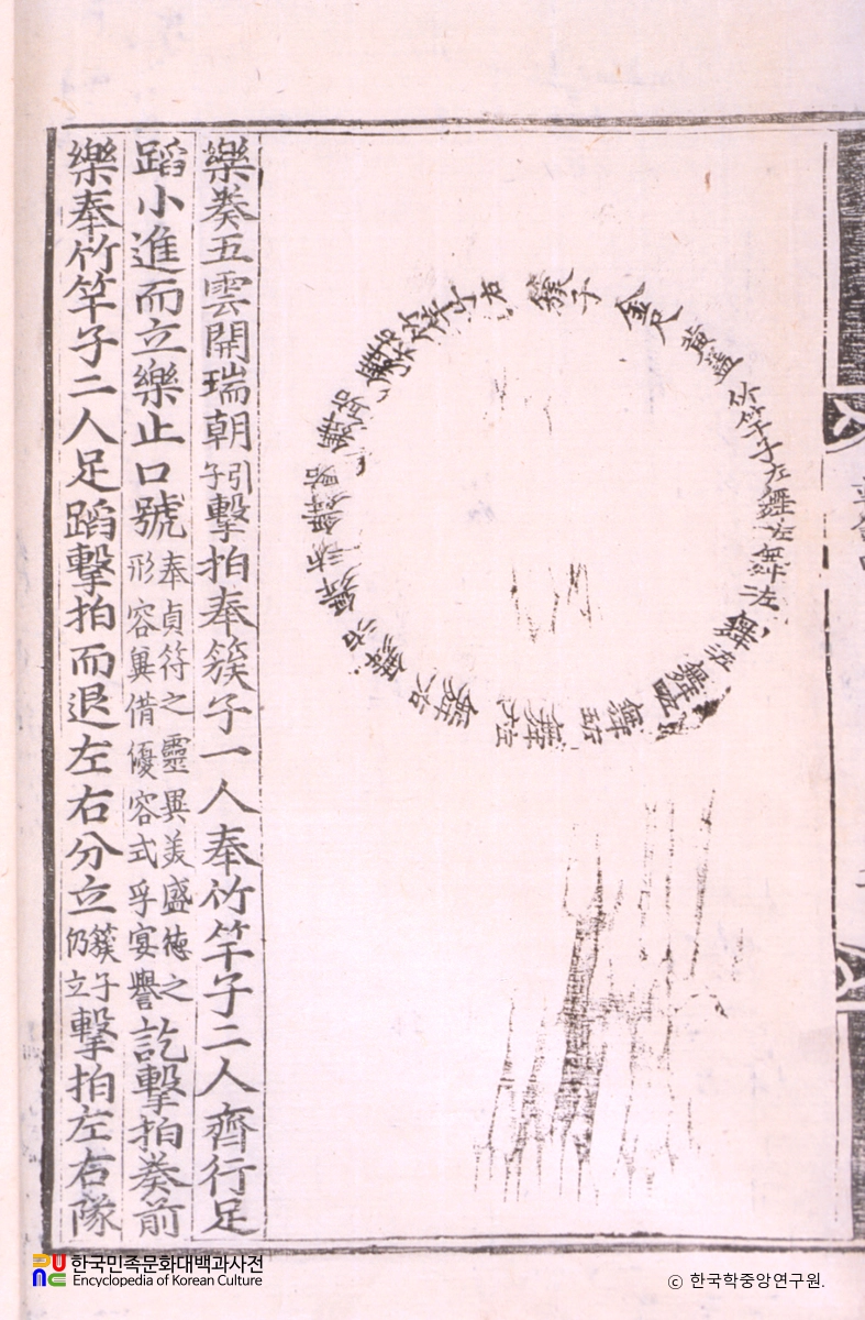 악학궤범 4권(10) / 회무도