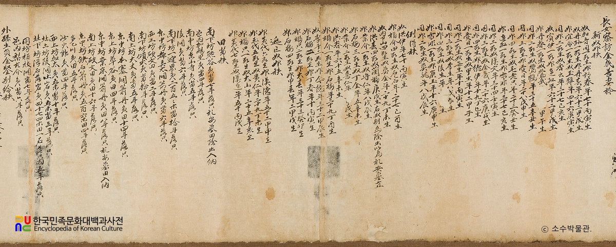 영주 박승임 종중 소장 전적 및 유물/화회문기 부분