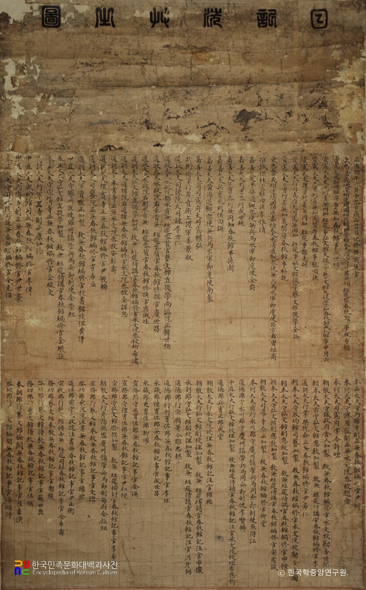 권벌 종가 고문서