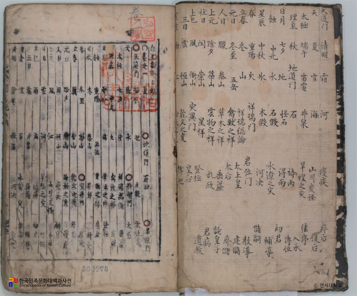 경사집설