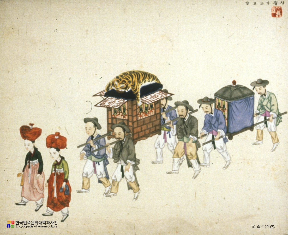 기산풍속도첩/신행