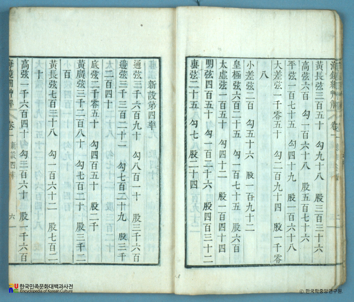 해경세초해