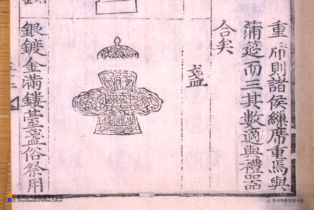 국조오례의 / 잔