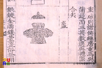 국조오례의 / 잔