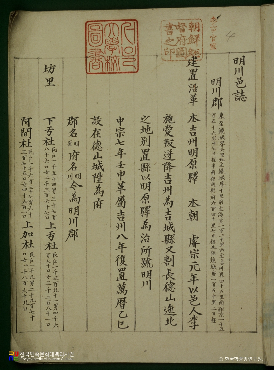 명천읍지