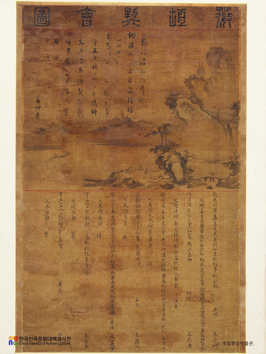 성세창 제시 미원계회도