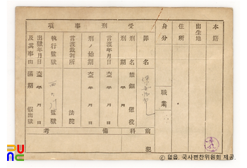 일제 주요감시대상 인물카드 김완규(金完圭)_02_후면
