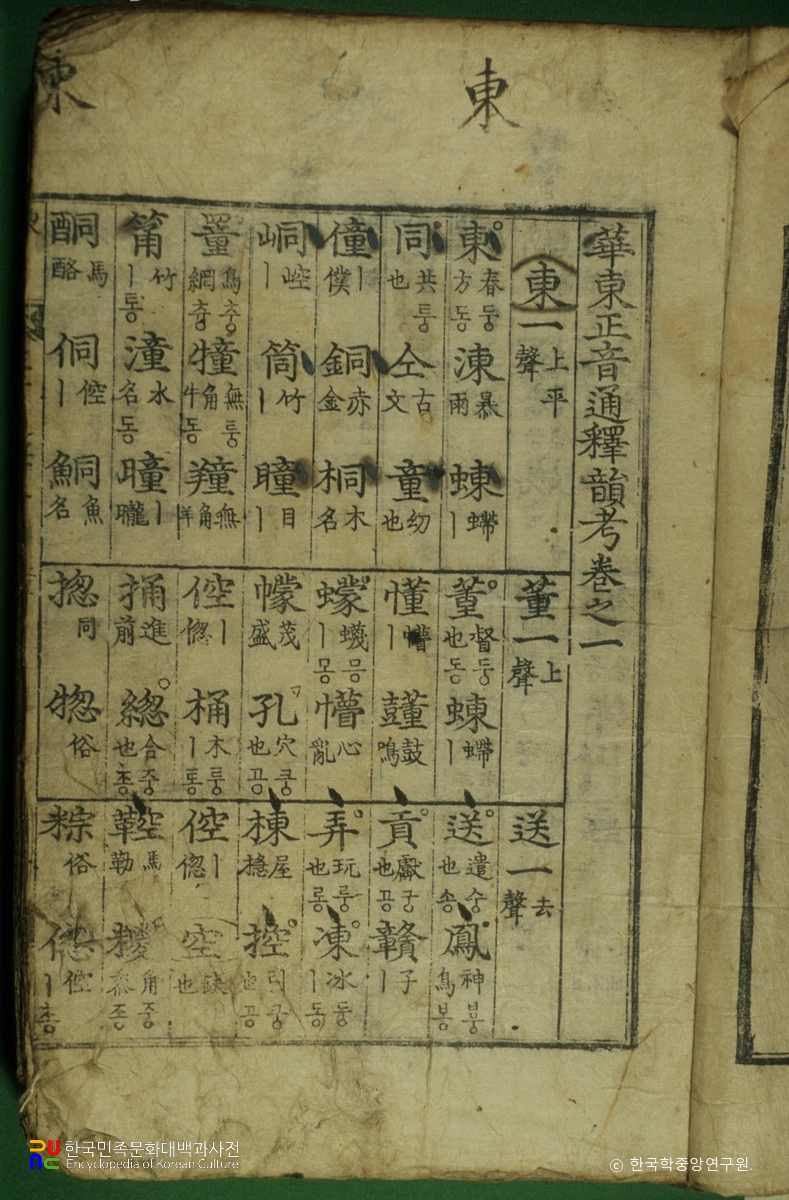 화동정음통석운고