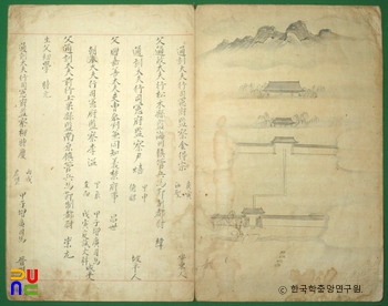 권주 종가 문적 중 종남동도회제명록