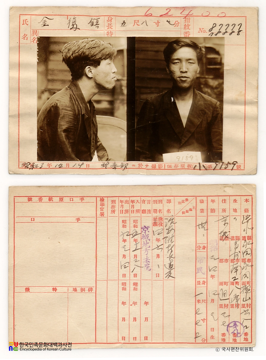 일제 주요감시대상 인물카드 김복진 전후면