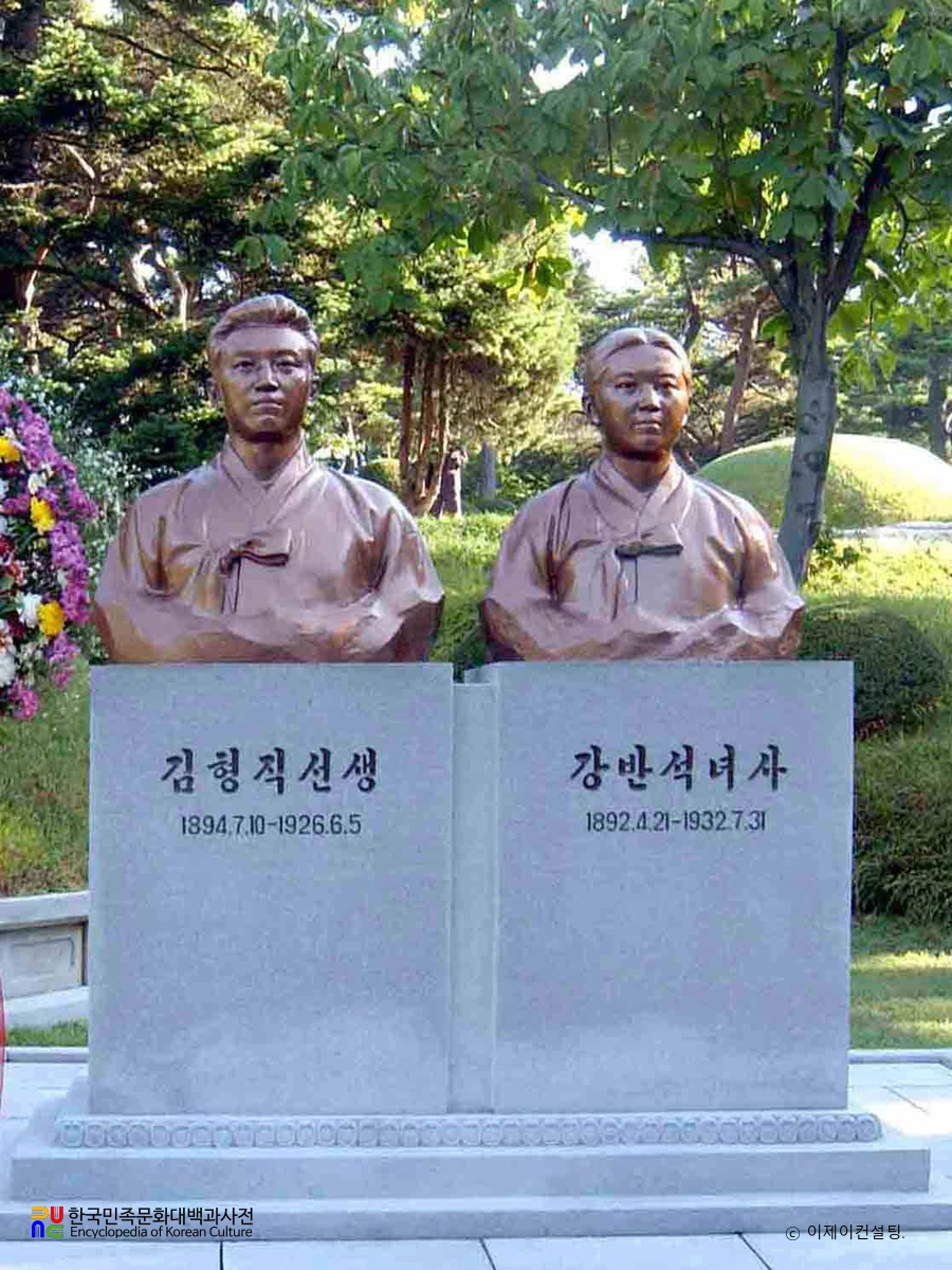 김형직과 강반석
