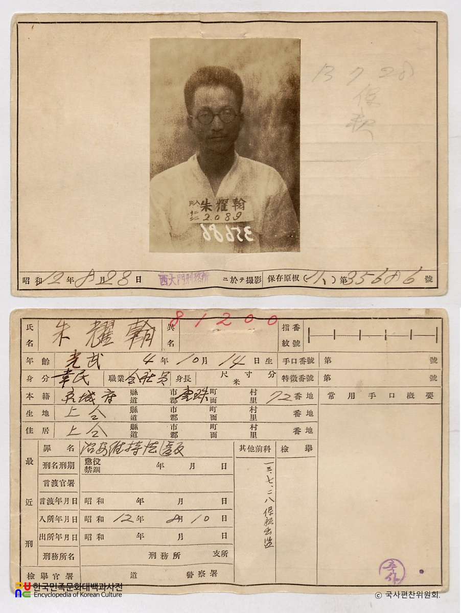 일제 주요감시대상 인물카드 주요한 전후면