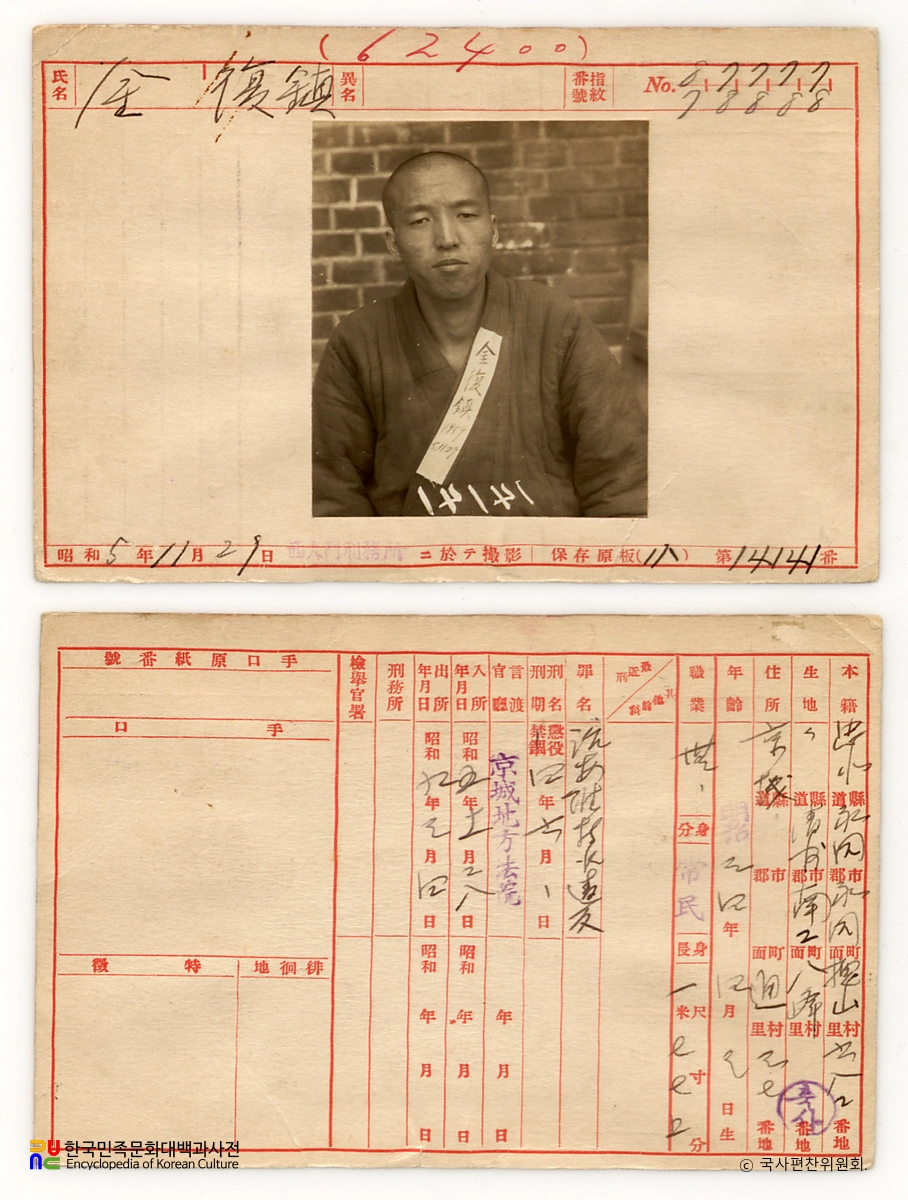 일제 주요감시대상 인물카드 김복진 전후면