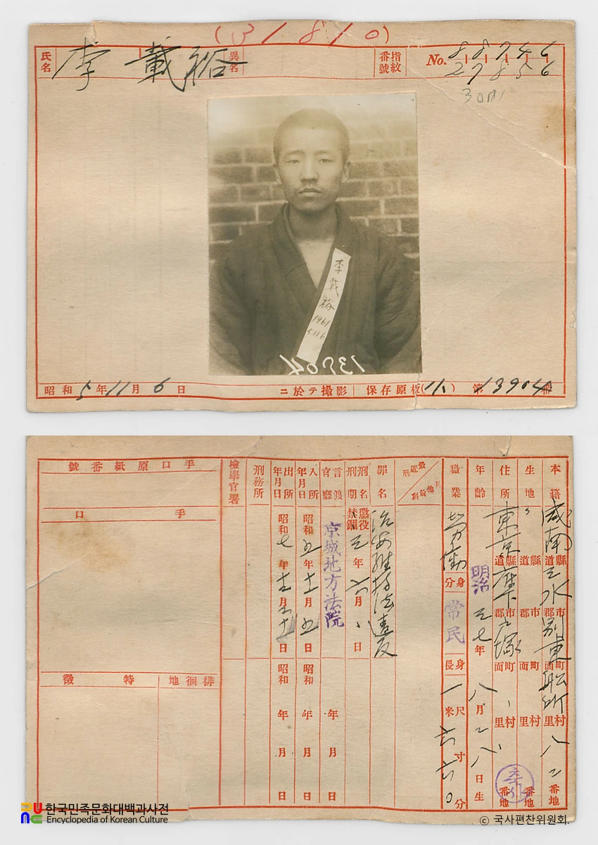 일제 주요감시대상 인물카드 이재유 전후면