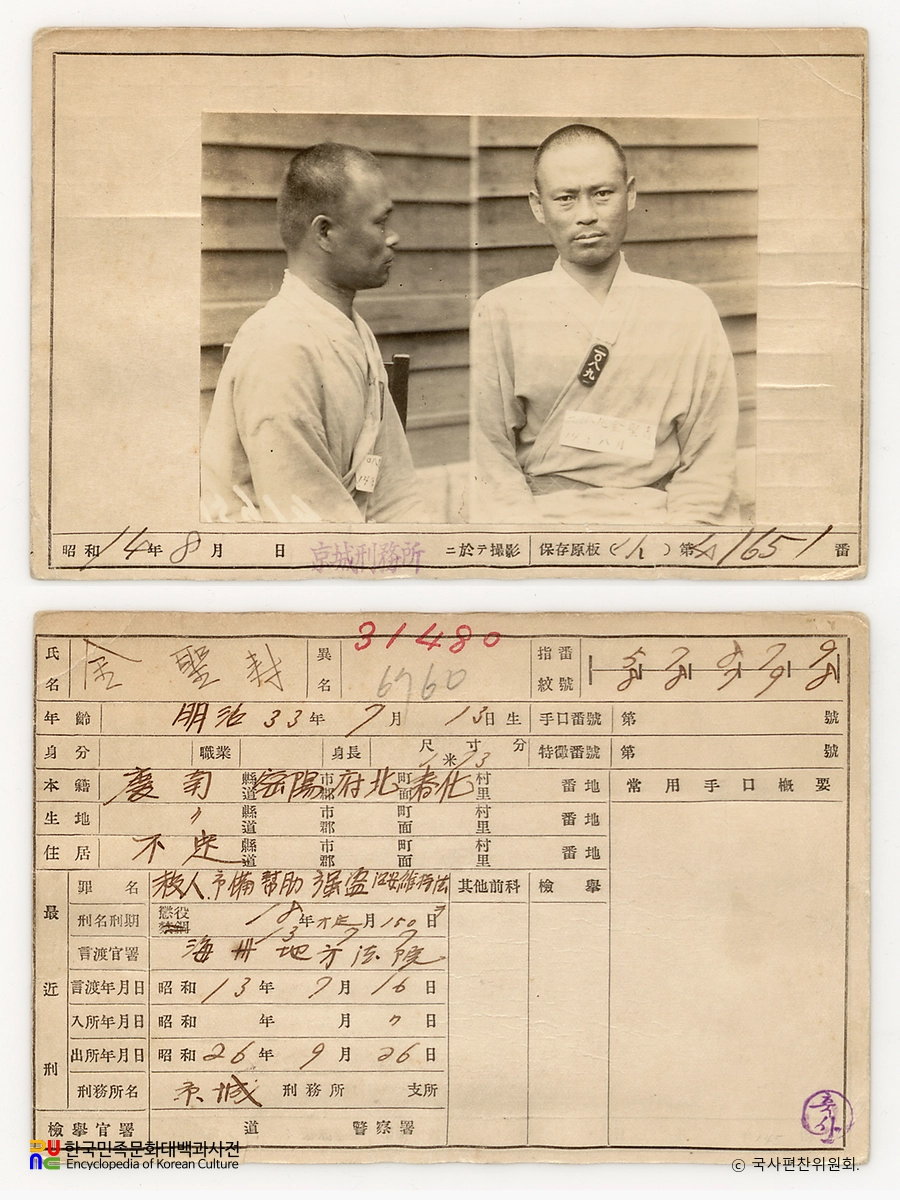 일제 주요감시대상 인물카드 김성수 전후면