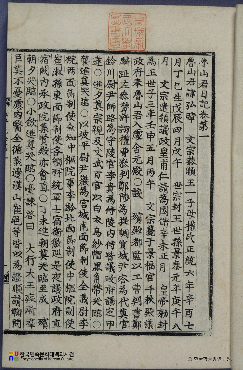 조선왕조실록 / 단종실록(영인본) 본문