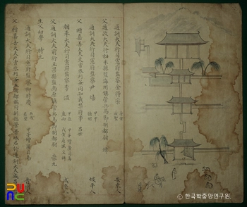 권주 종가 문적 중 종남동도회제명록