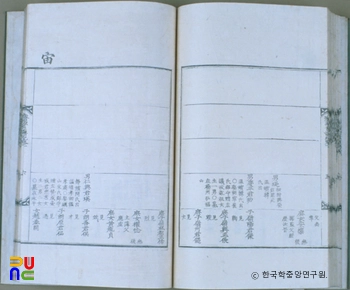 모바일 슬롯 머신 / 종부시