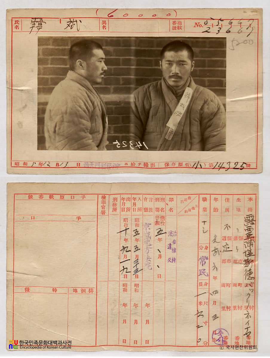 일제 주요감시대상 인물카드 한빈 전후면