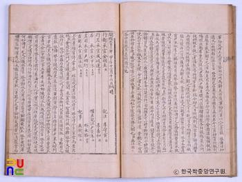 궁내부일기 본문