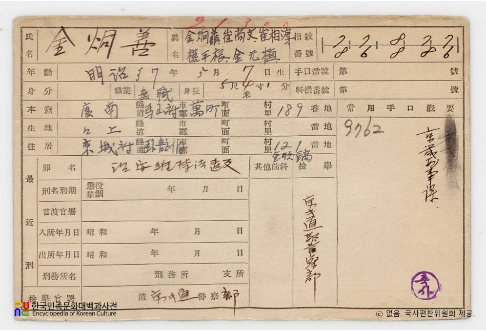일제 주요감시대상 인물카드 김형선(金炯善)_02_후면