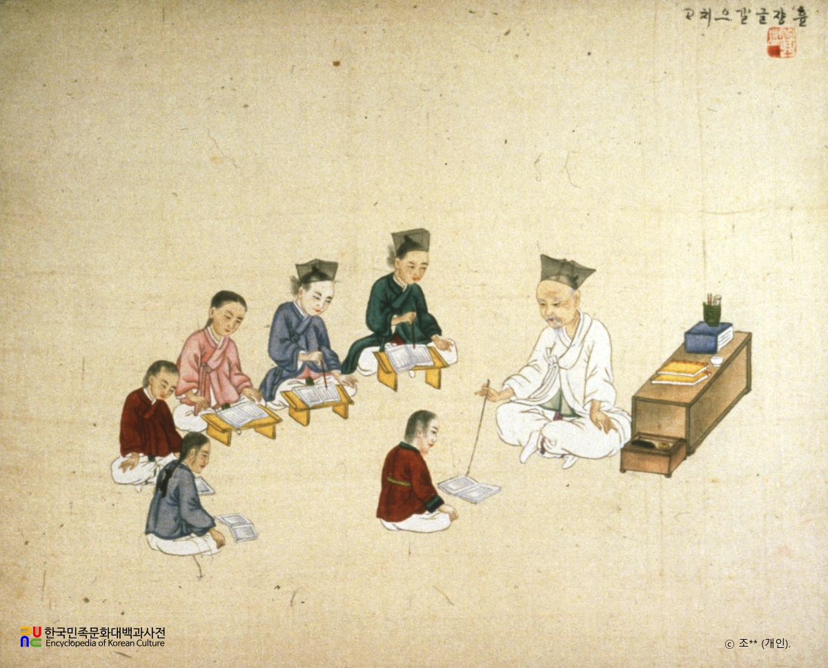 기산풍속도첩/서당