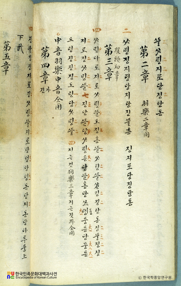 현금오음통론 / 언락