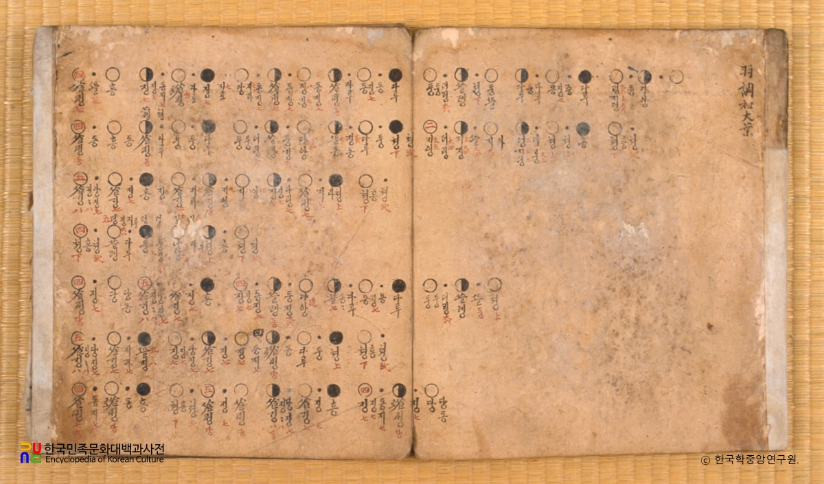 금가