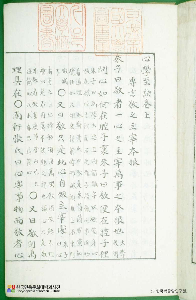 심학지결