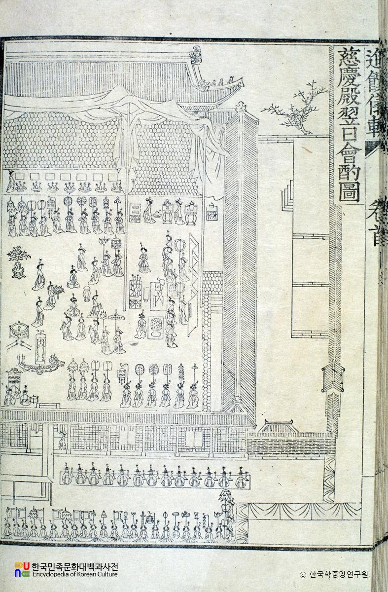 진찬의궤(기축) / 자경전익일회작도 1