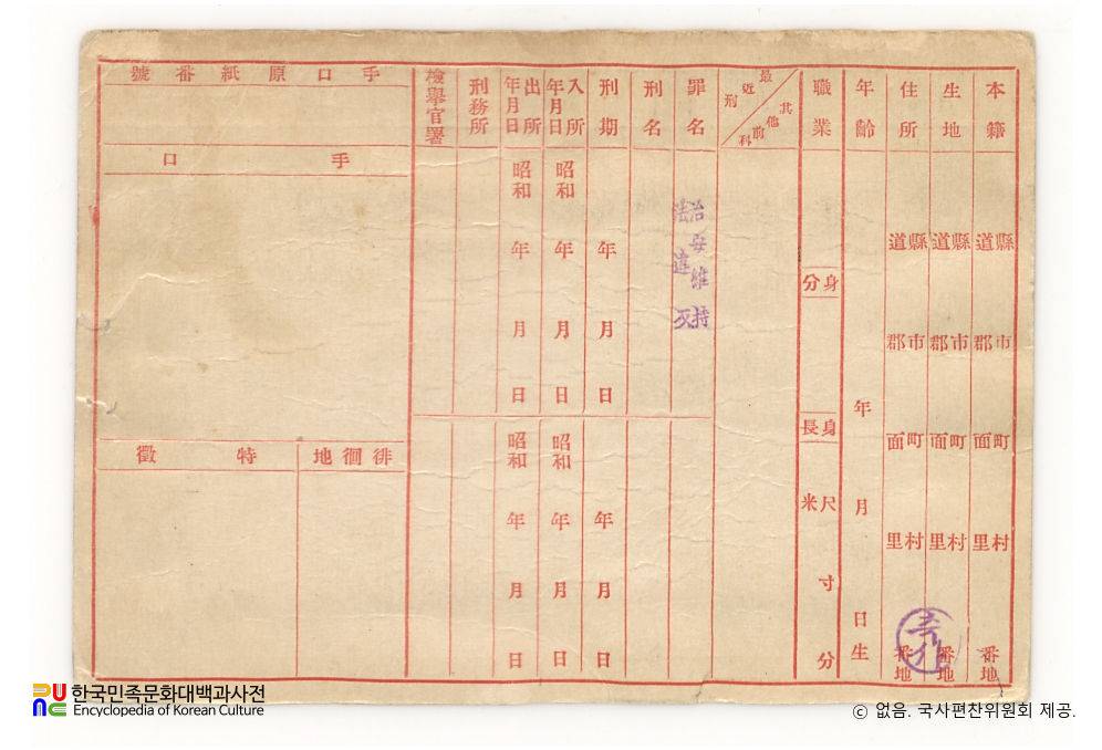 일제 주요감시대상 인물카드 권동진(權東鎭)_03_후면