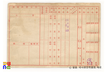 일제 주요감시대상 인물카드 권동진(權東鎭)_03_후면