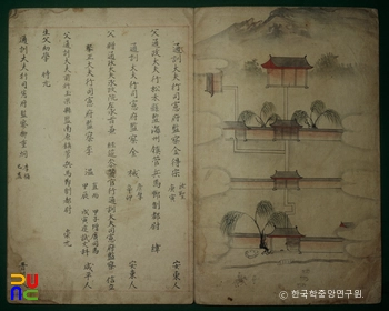 권주 종가 문적 중 종남동도회제명록