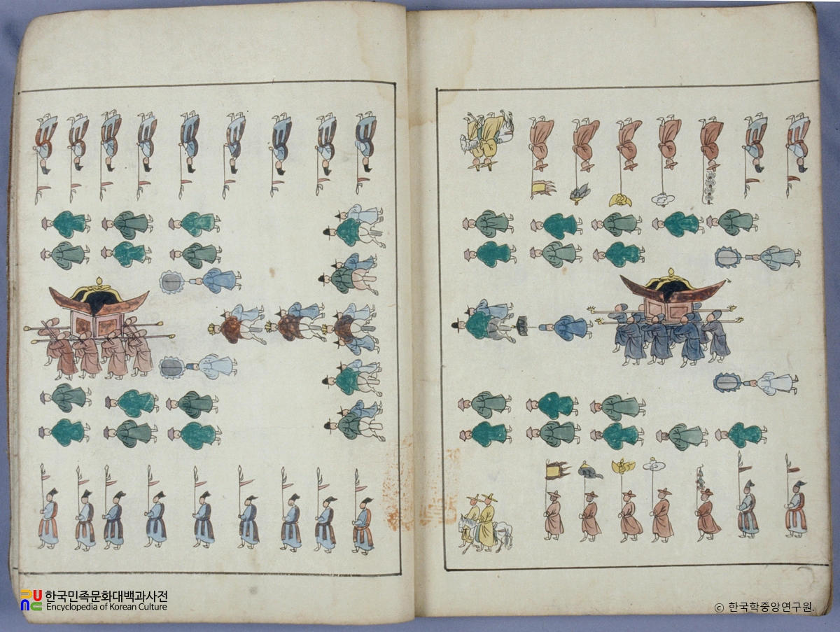 위판조성도감의궤