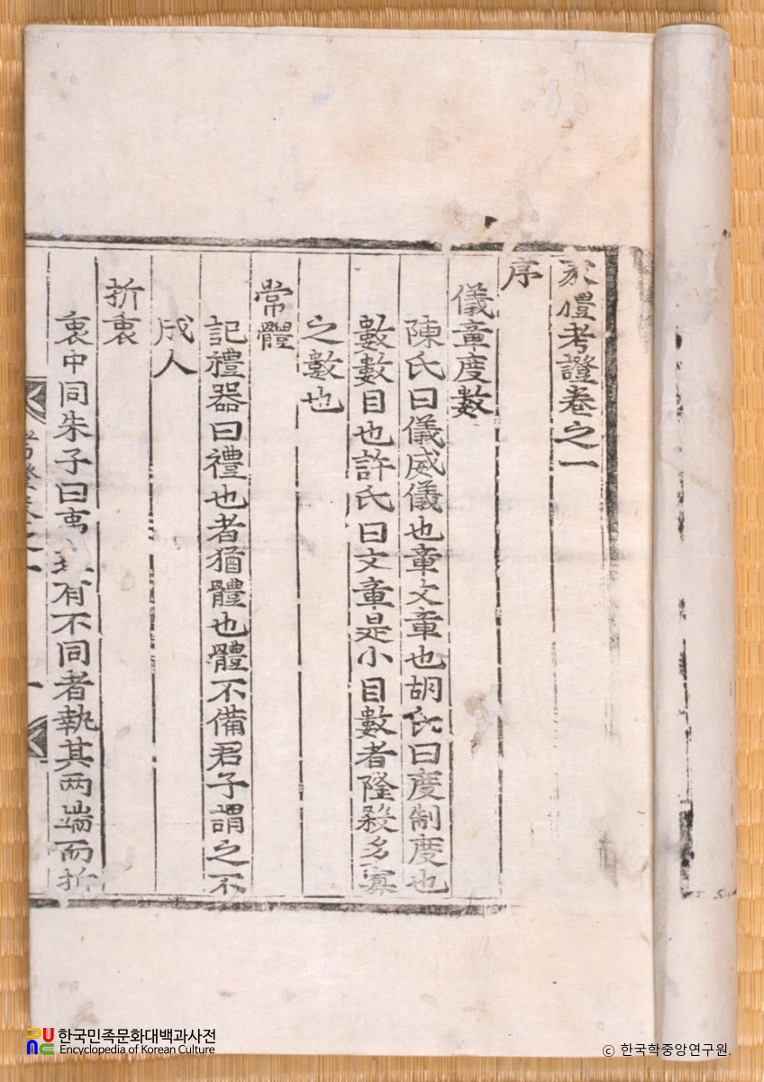가례고증 권수면