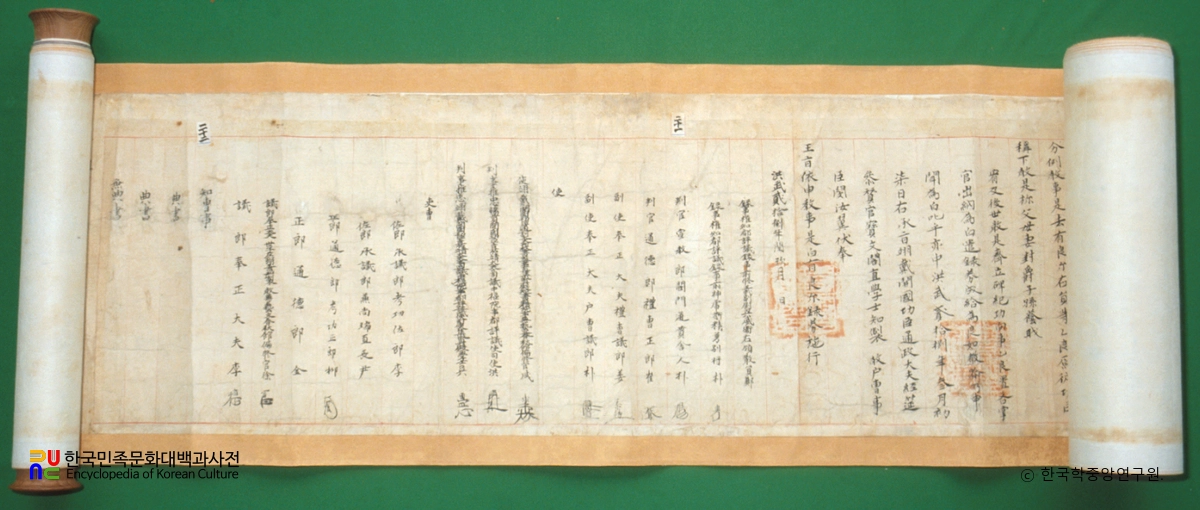 김회련 개국원종공신녹권